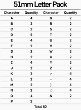 600X1200 MENU BOARD - ESSENTIALS PACK (BOARD, WHITE LETTERS & NUMBERS)